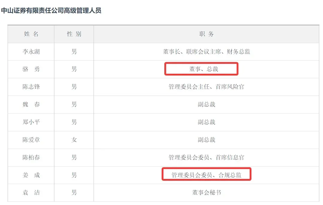 警示!某券商及其总裁与合规总监均被通报!
