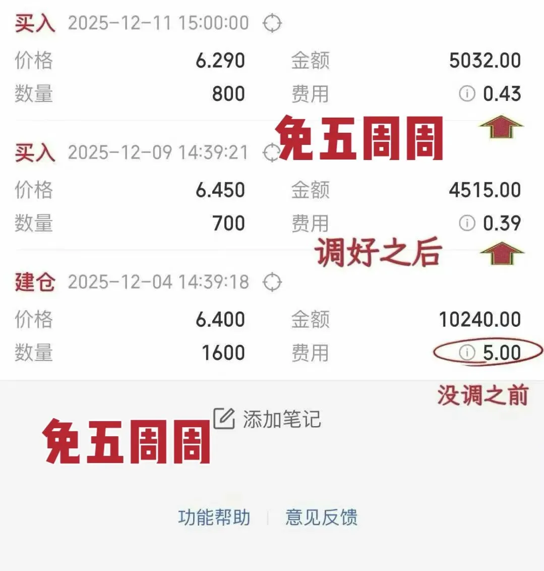 元宵巨献:告别高佣金!上市券商“万一免五”/“ETF免五”通道限时开放