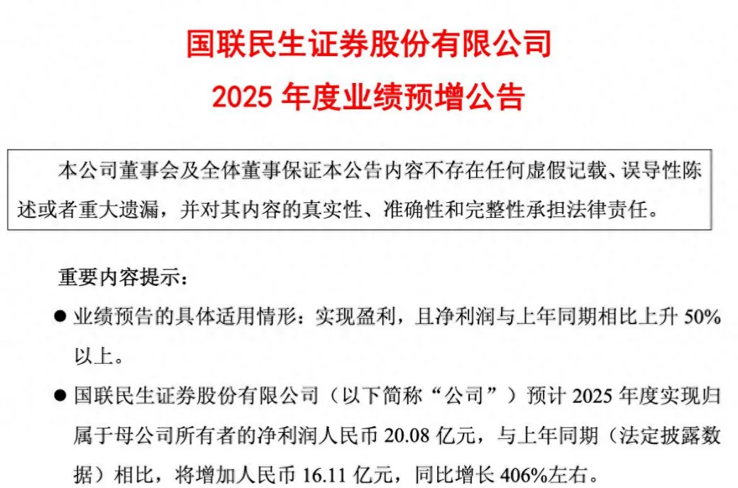 券商业绩大增406%,三家净利润同比增幅超100%,却有人欢喜有人忧愁