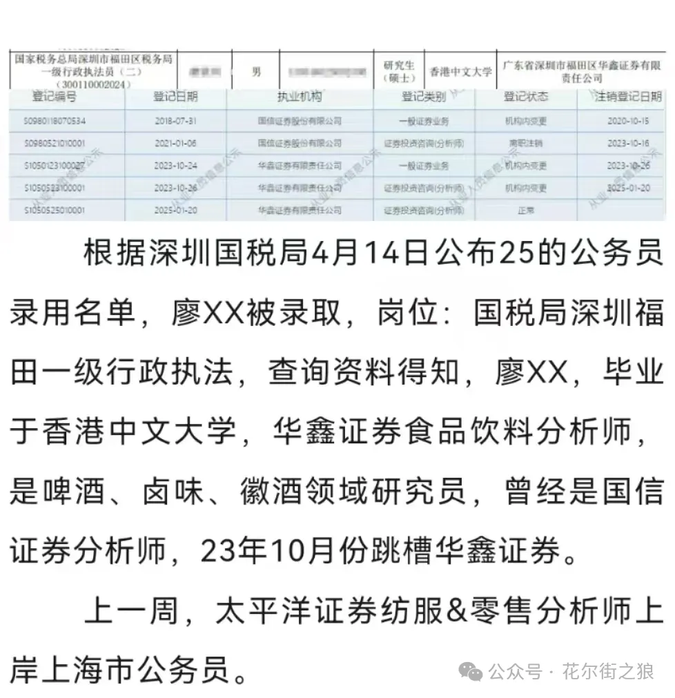 大瓜!券商首席分析师的瓜