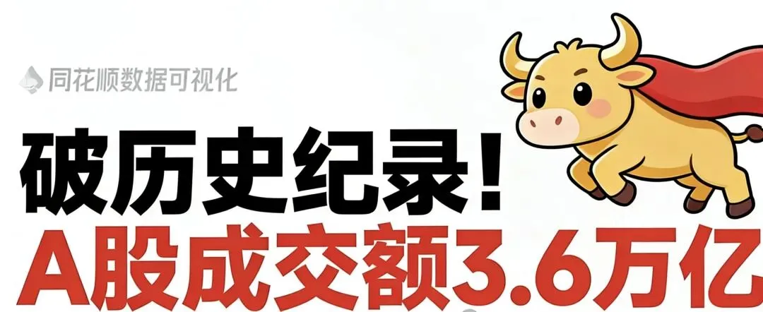 头部券商对比操作优惠通道:2026低成本开户指南