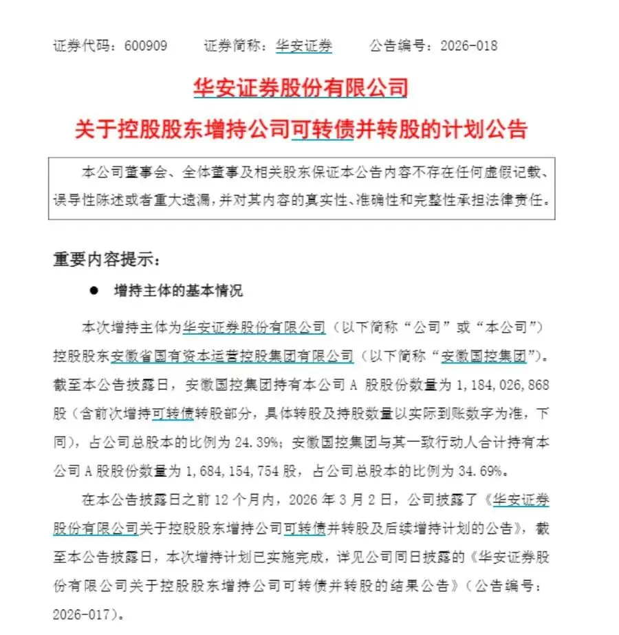 290亿安徽券商获控股股东三天两度增持,曾间接参投摩尔线程