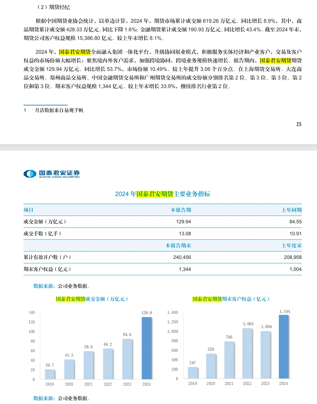 头部券商出手,35亿元增资子公司!