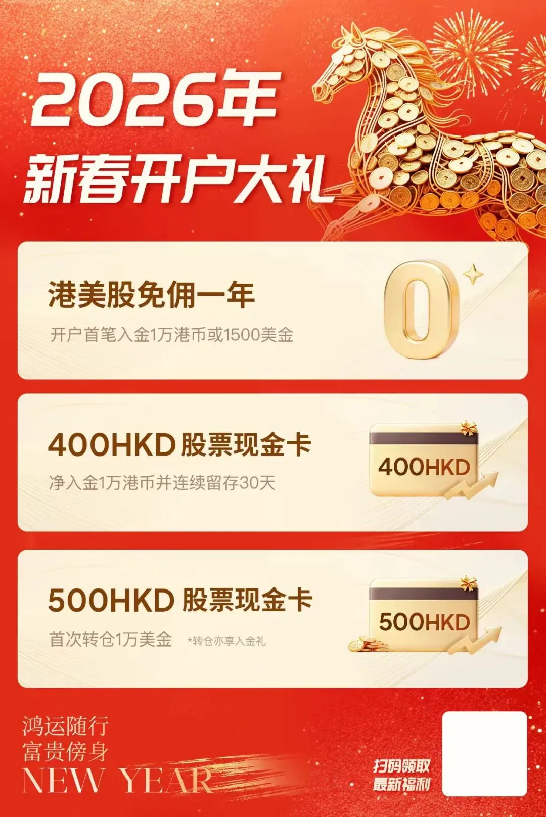 香港「券商綜合成交排名」報告: 有yu证券