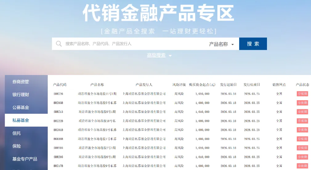 2月私募备案环比翻倍!券商新增托管前五合计占比超七成