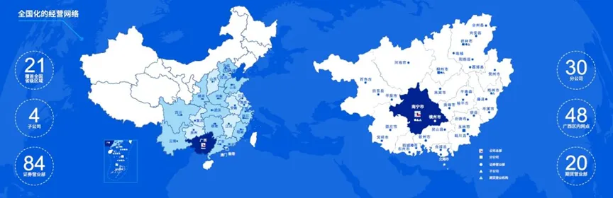 一家强悍的券商