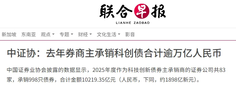 去年券商承销科创债破万亿,赋能实体经济多点开花