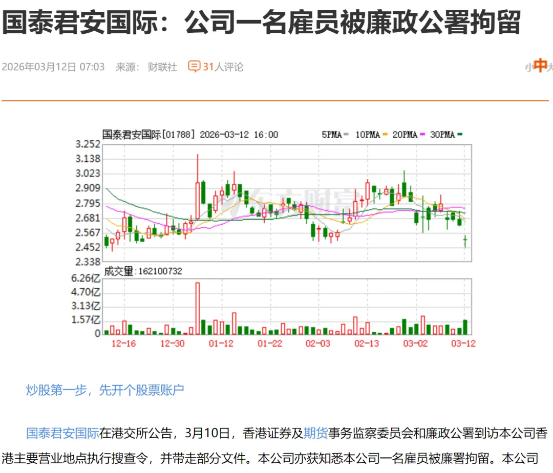 大瓜!香港廉政公署出动,2家券商被查