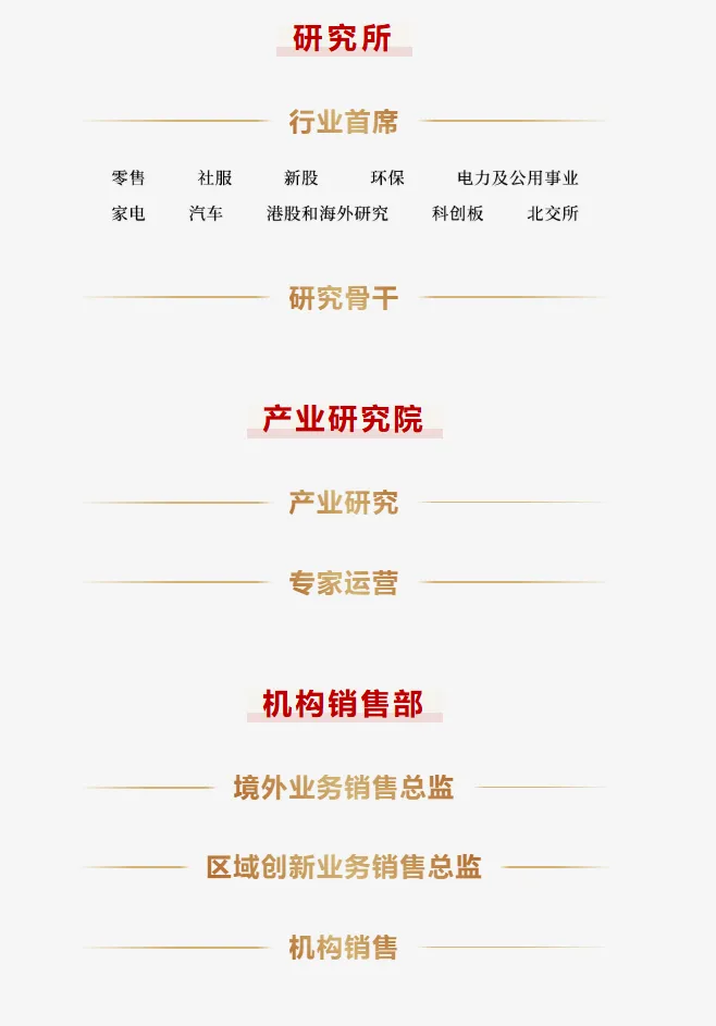 券商社招-浙商证券