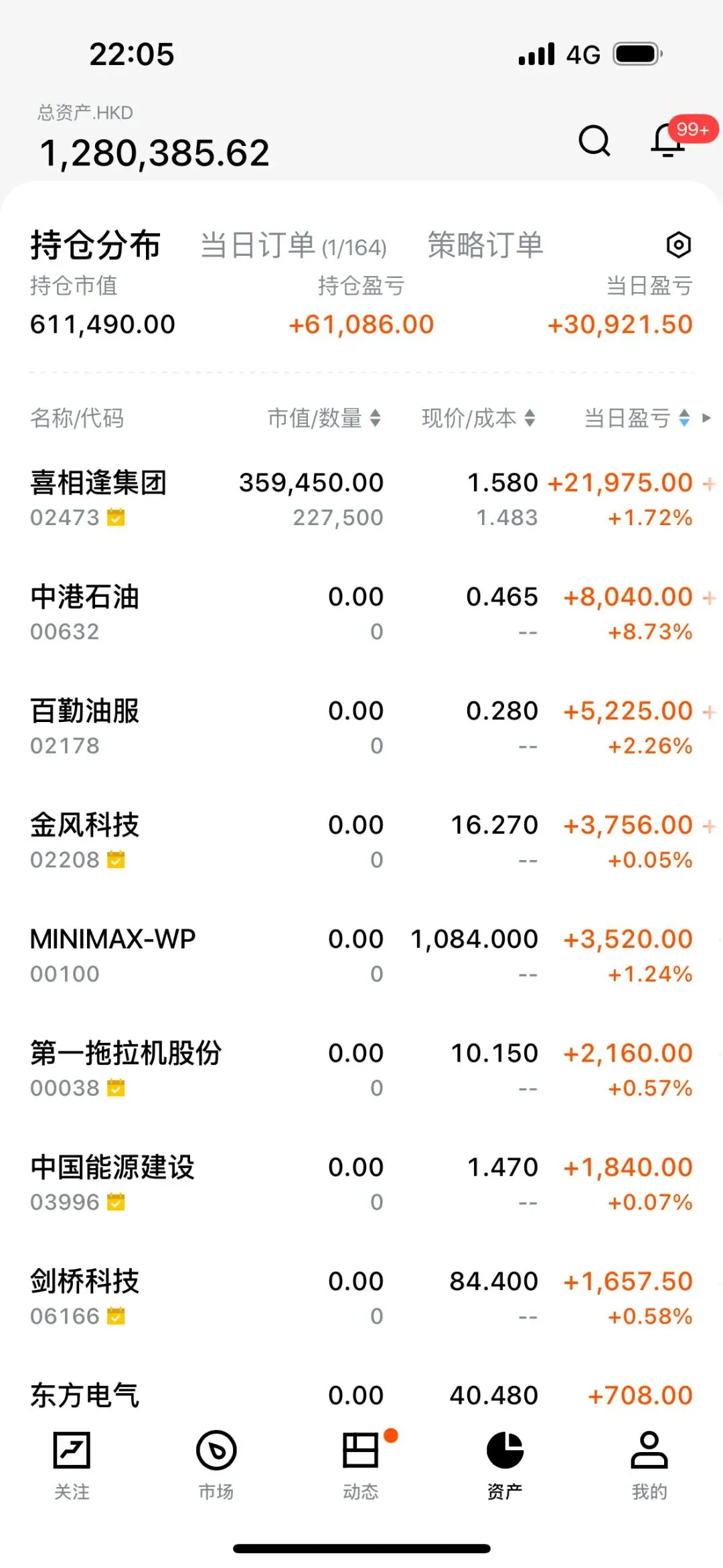 给券商打工的一天