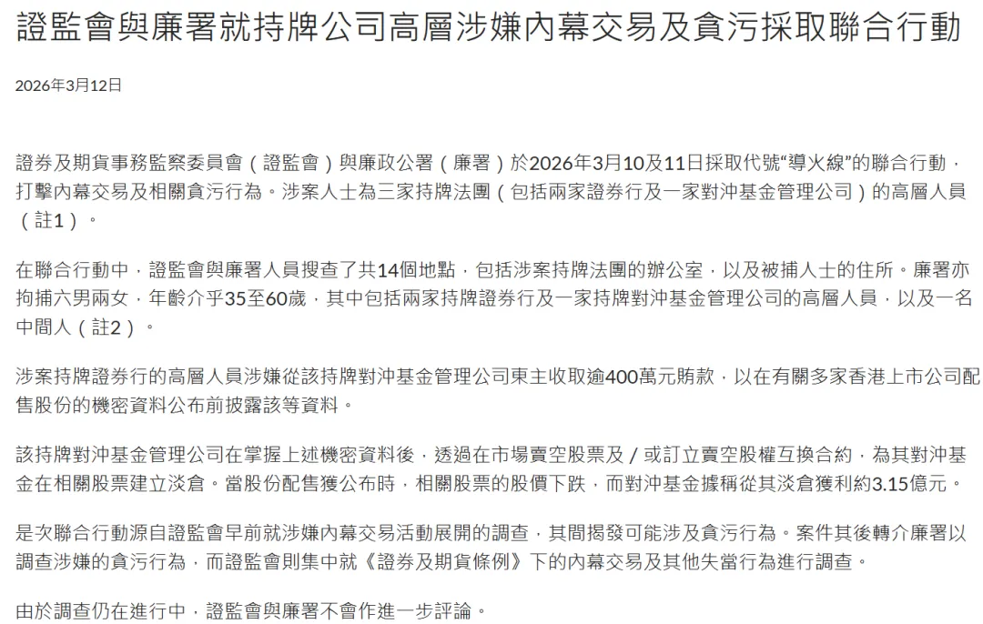 港府突击搜查14处,逮捕8人!2家券商、1家对冲基金被查,涉3.15亿内幕交易