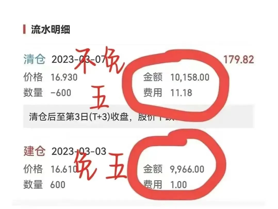 券商低佣开户封神攻略|万0.85免五、万一免五,散户必看,成本直省90%