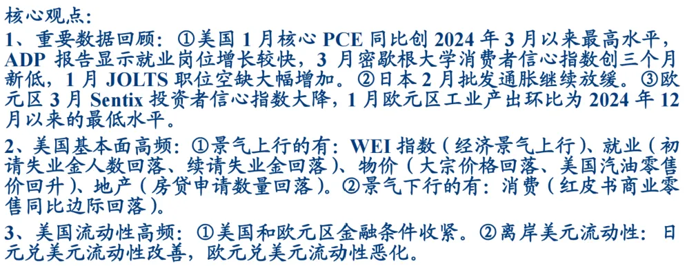 券商本周宏观经济总结