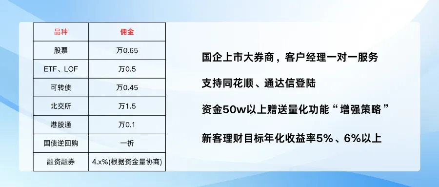 如何选择合适的券商?