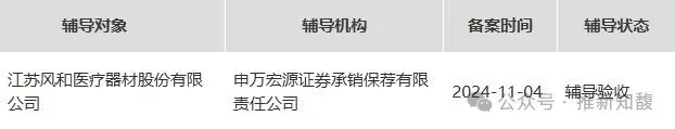 科创板撤回逾2年半,改道并更换券商,再次冲击IPO,完成辅导验收!21名辅导人员组成辅导小组