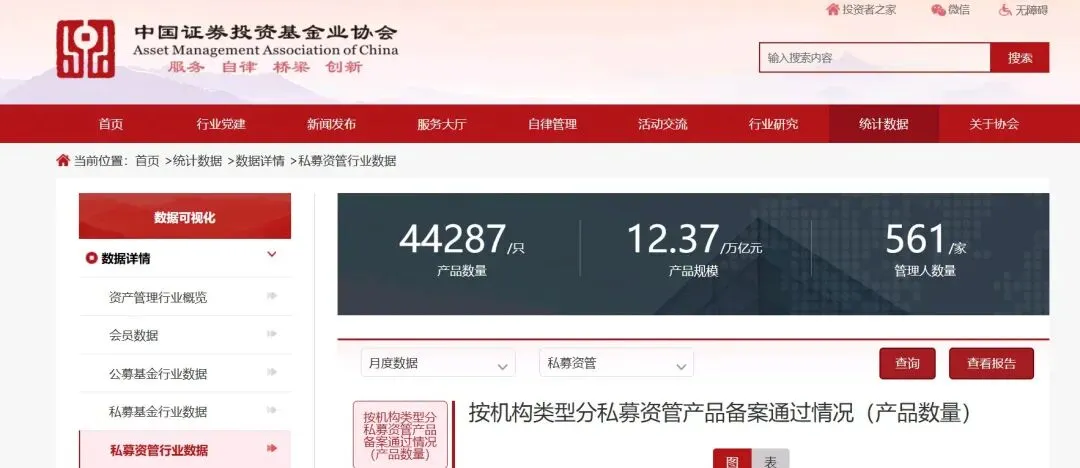 千亿FOF只是开始,券商资管正在改写资管格局