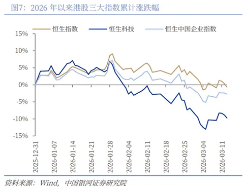 港股今年以来IPO募资额超千亿,券商称南向资金充当市场压舱石