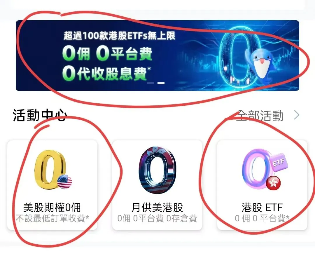 香港「券商綜合成交排名」報告: 盈li证券