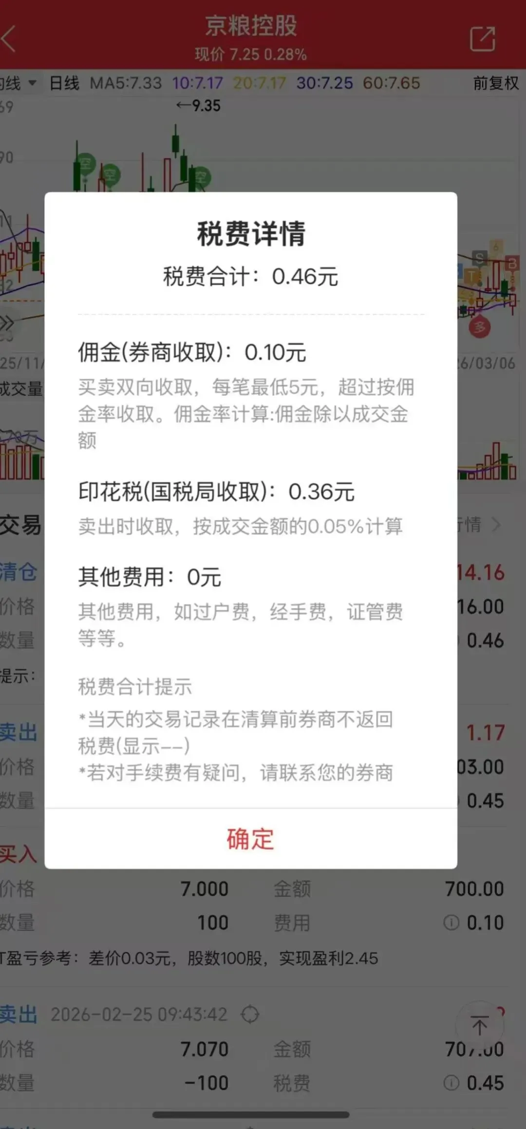 别再被券商薅羊毛了!一张交易截图告诉你,免五到底能省多少钱