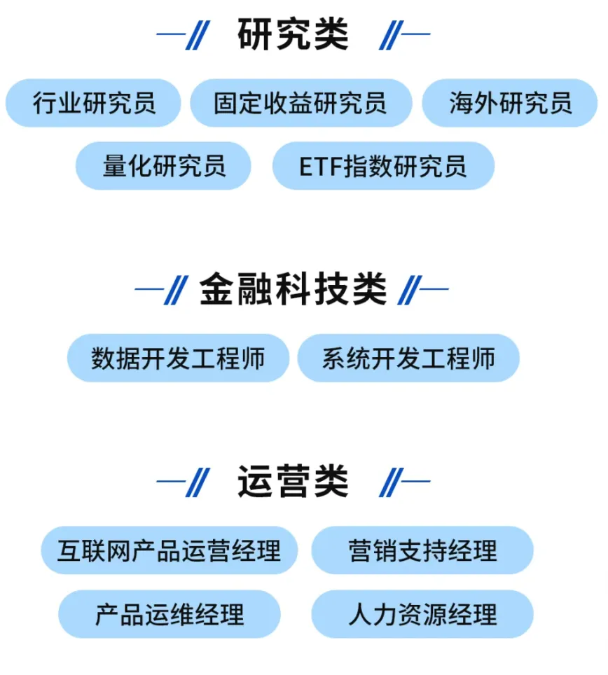 公募、券商、信托2026春季校招,有投研