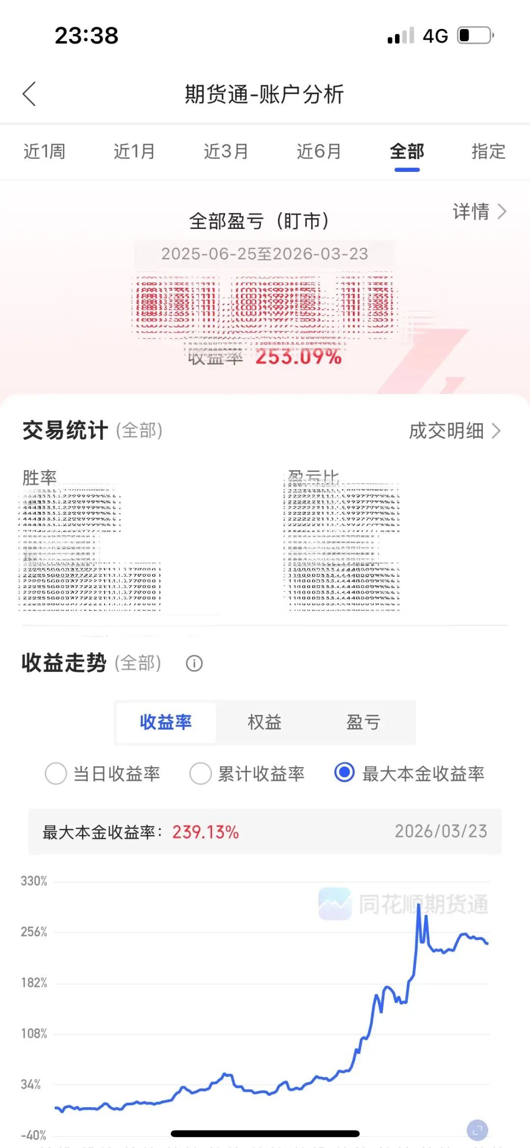 陆先有哪些业务,国内开港卡、券商,其他还有什么