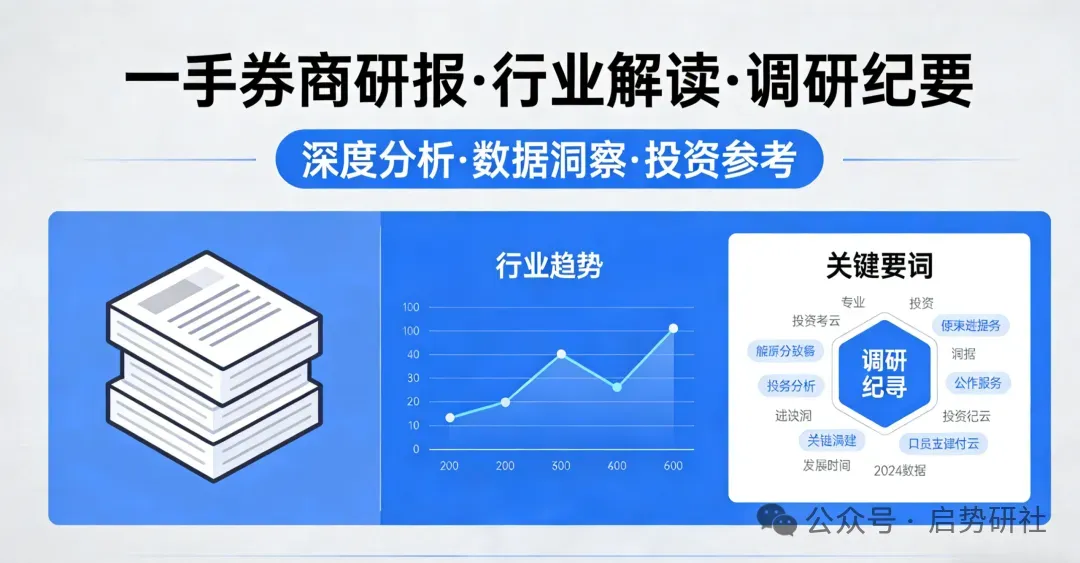 周六券商研报聚焦(信息全更新3.28)