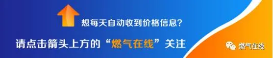券商晨会精华:2026年炼油、页岩油、天然气领域凸显红利