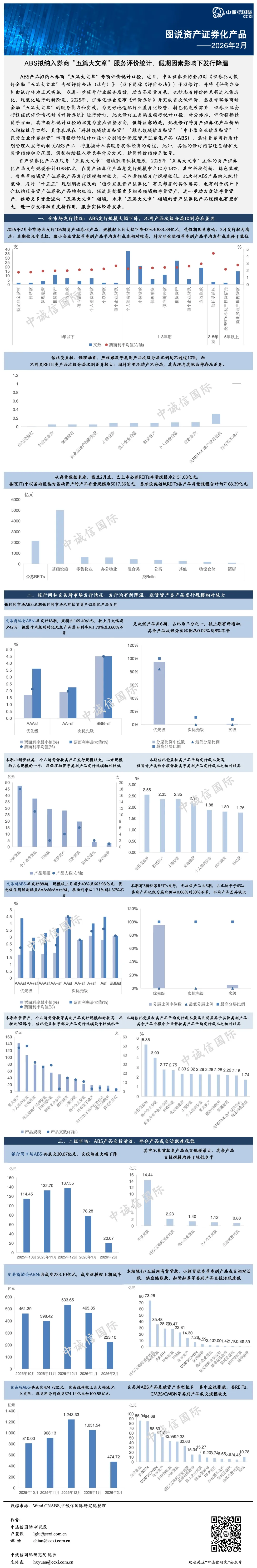 图说资产证券化产品:ABS拟纳入券商＂五篇大文章＂服务评价统计,假期因素影响下发行降温