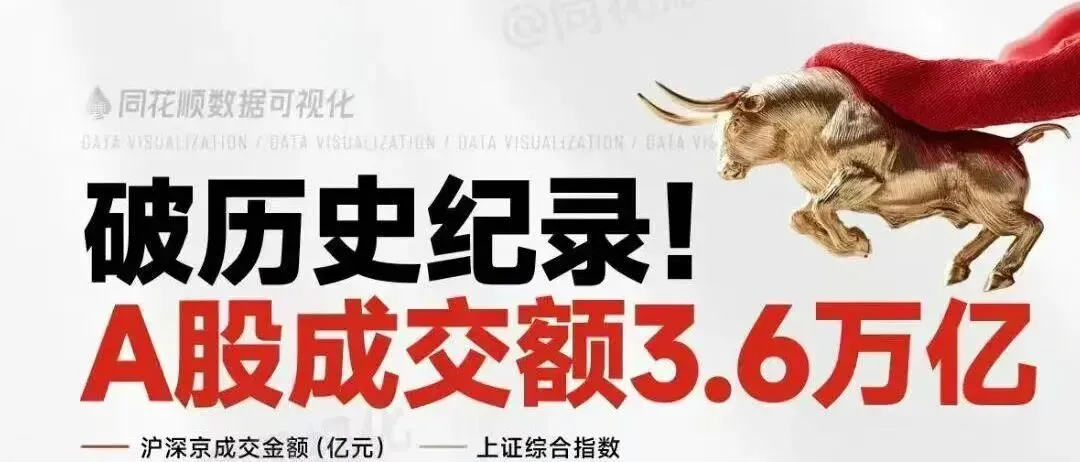2026券商佣金战杀疯了!万0.85全佣免五落地,你的账户还在白白亏钱?