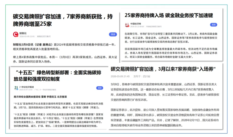 “十五五”碳排放大考,券商如何抢占碳金融先机?