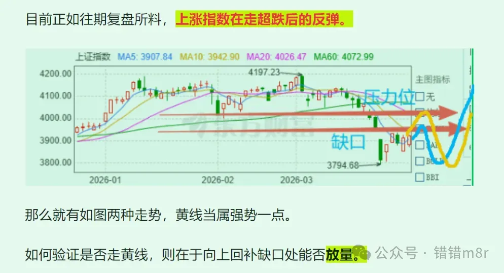 股民要把握好4月的播种良机之券商.