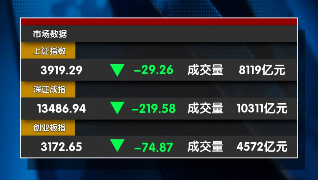 四月券商金股出炉 如何优中选优?