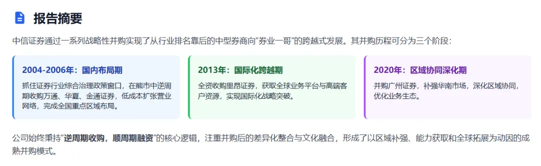 券商发展史之中信证券