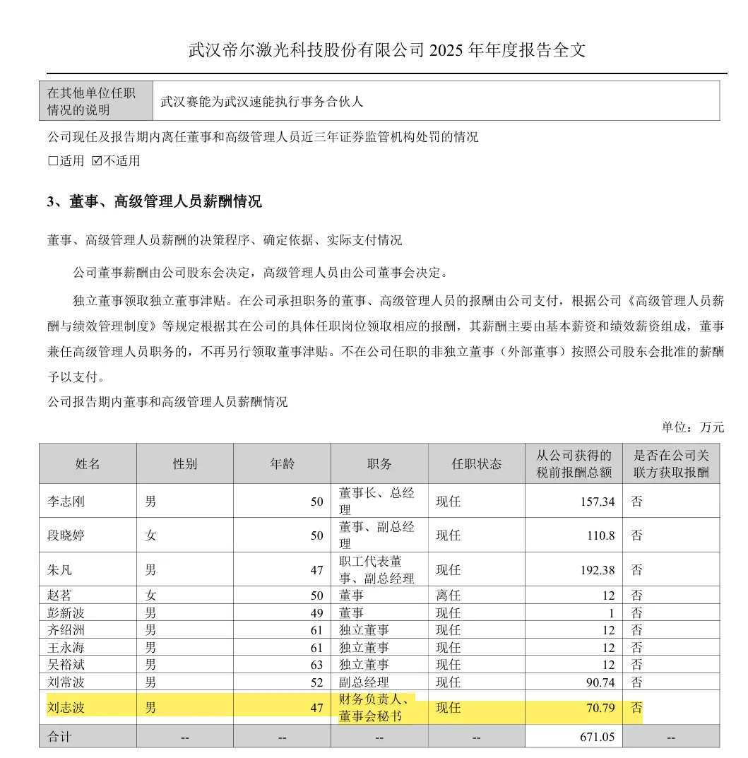 刚刚!一位近20年券商老保代出任上市公司董秘,曾担任券商投行业务委员会业务委员、投资银行华中总部总经理!