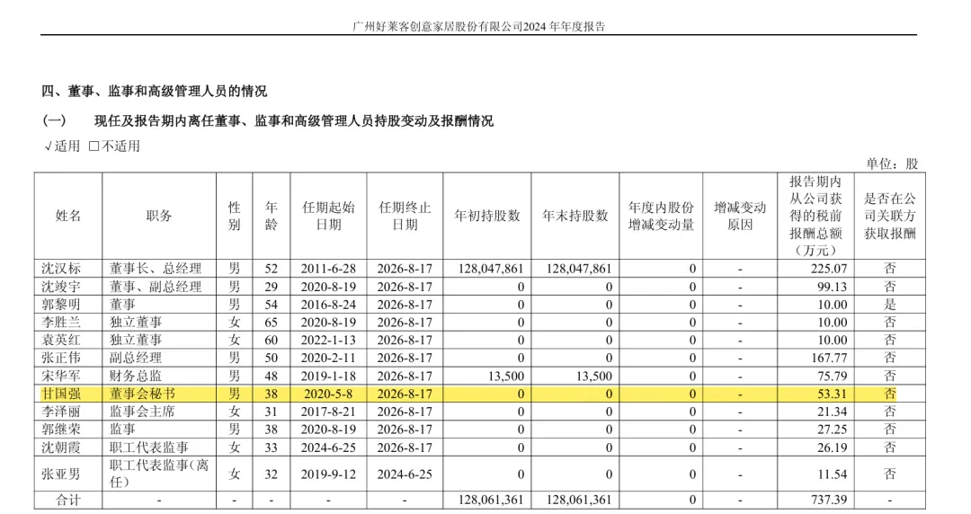 刚刚!头部券商投行总部资深经理(SVP)及保荐代表人出任上市公司董秘!