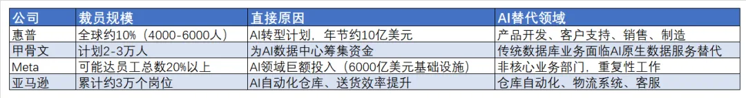 资管行业大变天?某券商大动作惊现