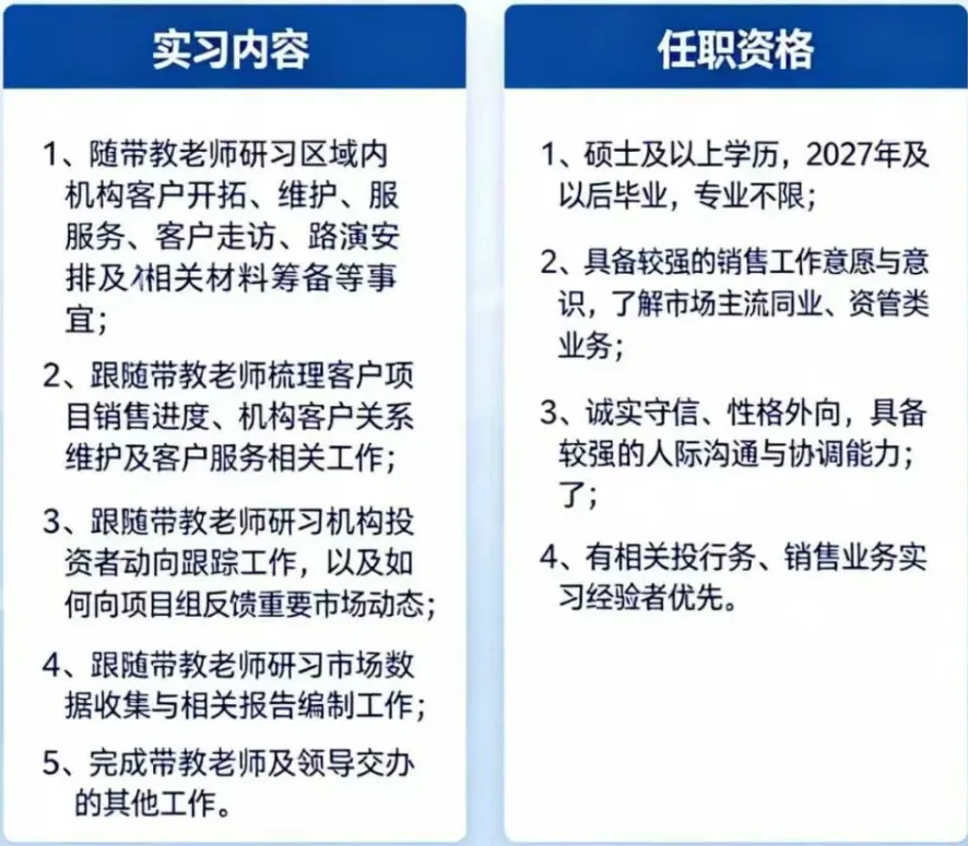 券商、公募、律所和字节跳动实习,有留用、有暑期,有大模型开发