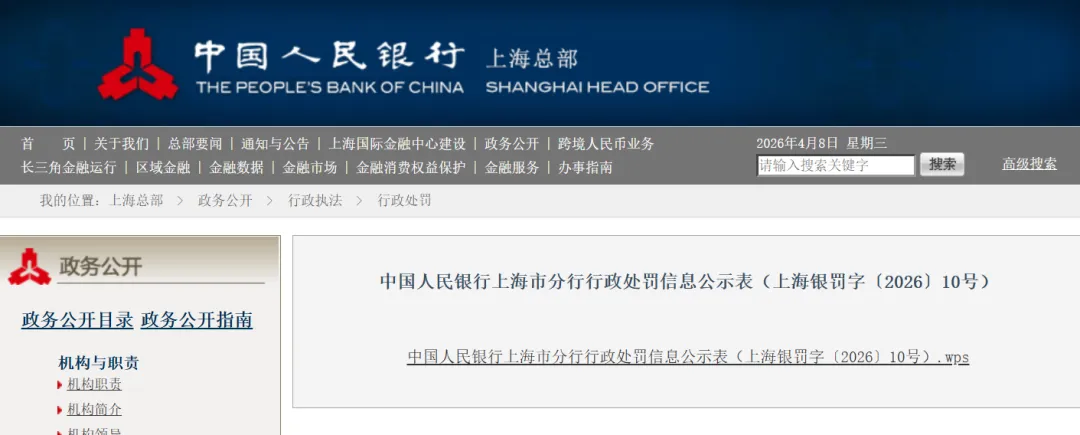 罚单265万!这家券商把反洗钱做成了“走过场”