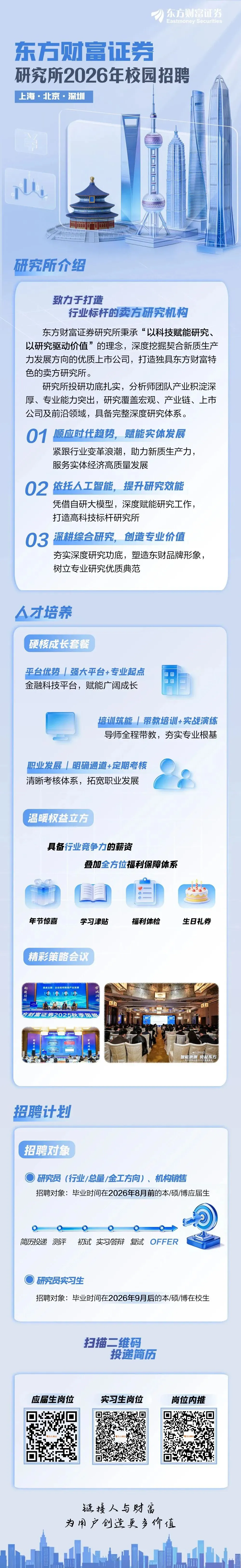 券商校招 | 东方财富证券研究所2026年春季校园招聘
