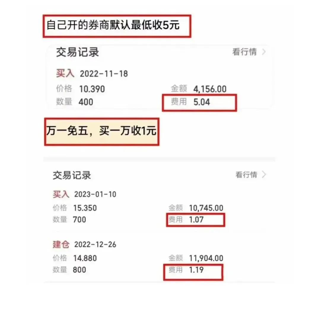 万一免五,万0.85免5开户,多家券商,文末福利