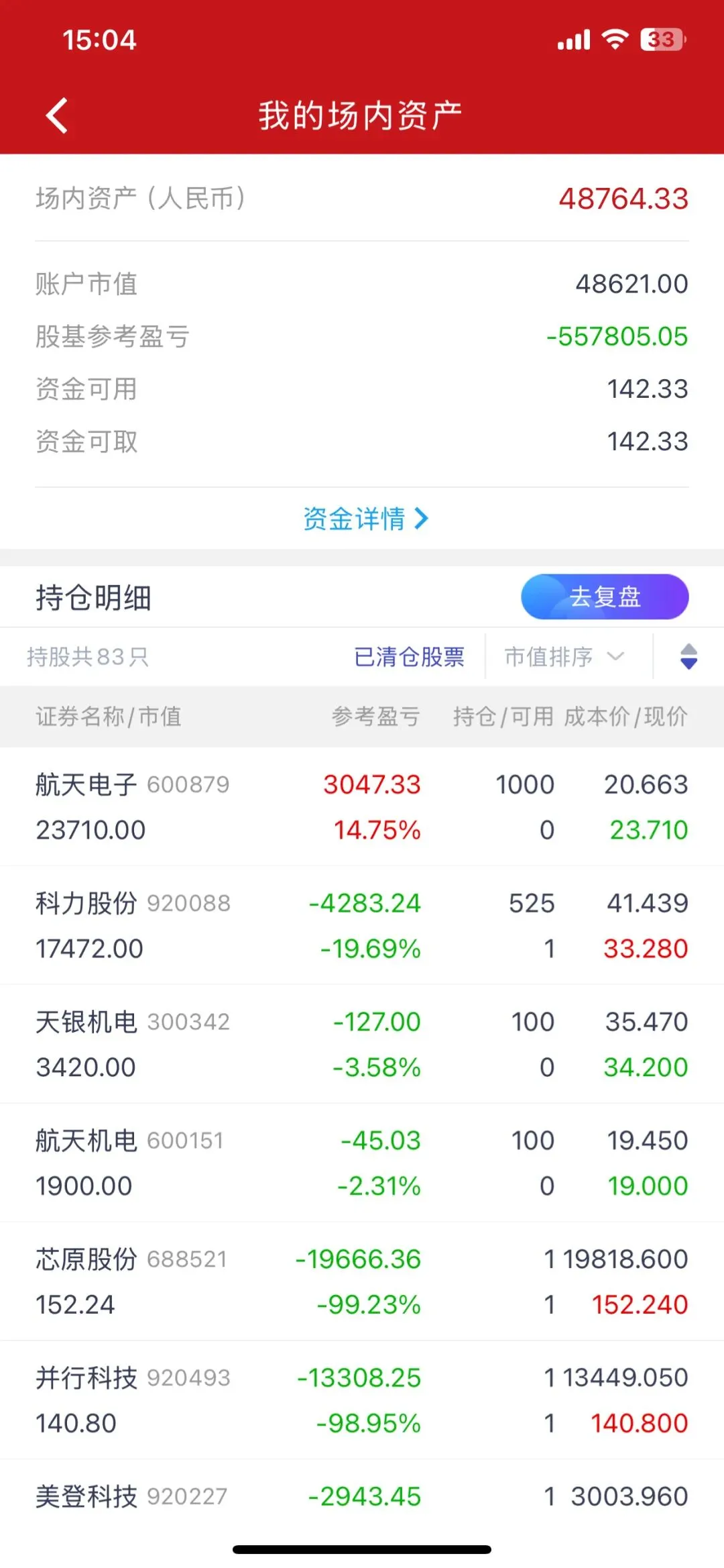 商航分歧,渣男券商一日游!