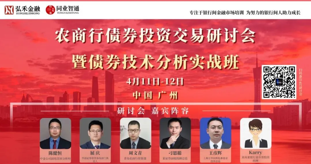 taco下的曲线平坦化,近几天基金和券商对长债的热情起来了一些……