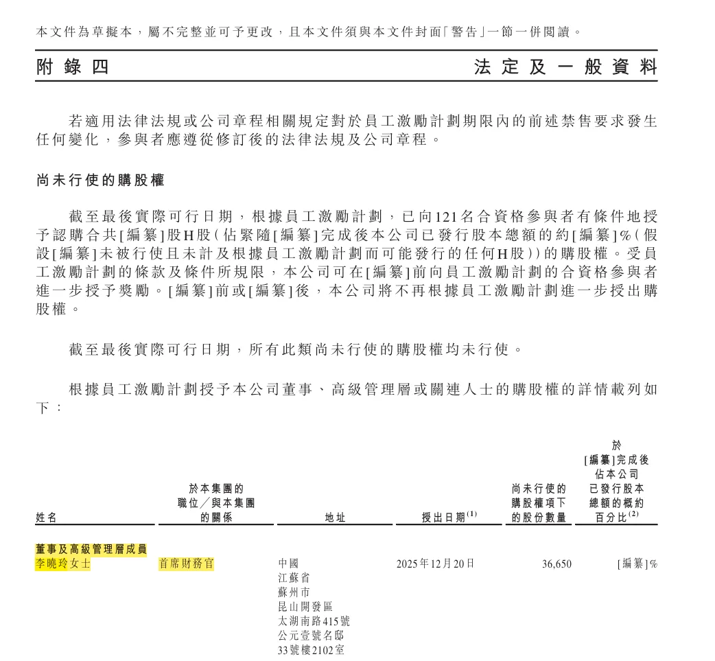头部券商近10年保代出任IPO企业CFO,获授3.6万份购股权!
