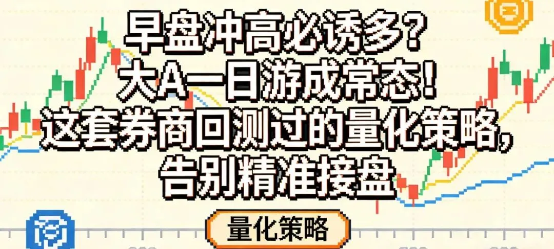 早盘冲高必诱多?大A一日游成常态!这套券商回测过的量化策略,告别精准接盘