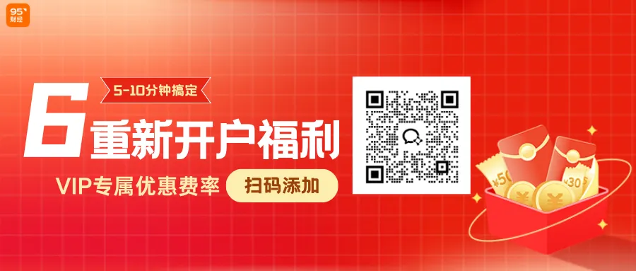 市场又反反复复,看看券商怎么说?