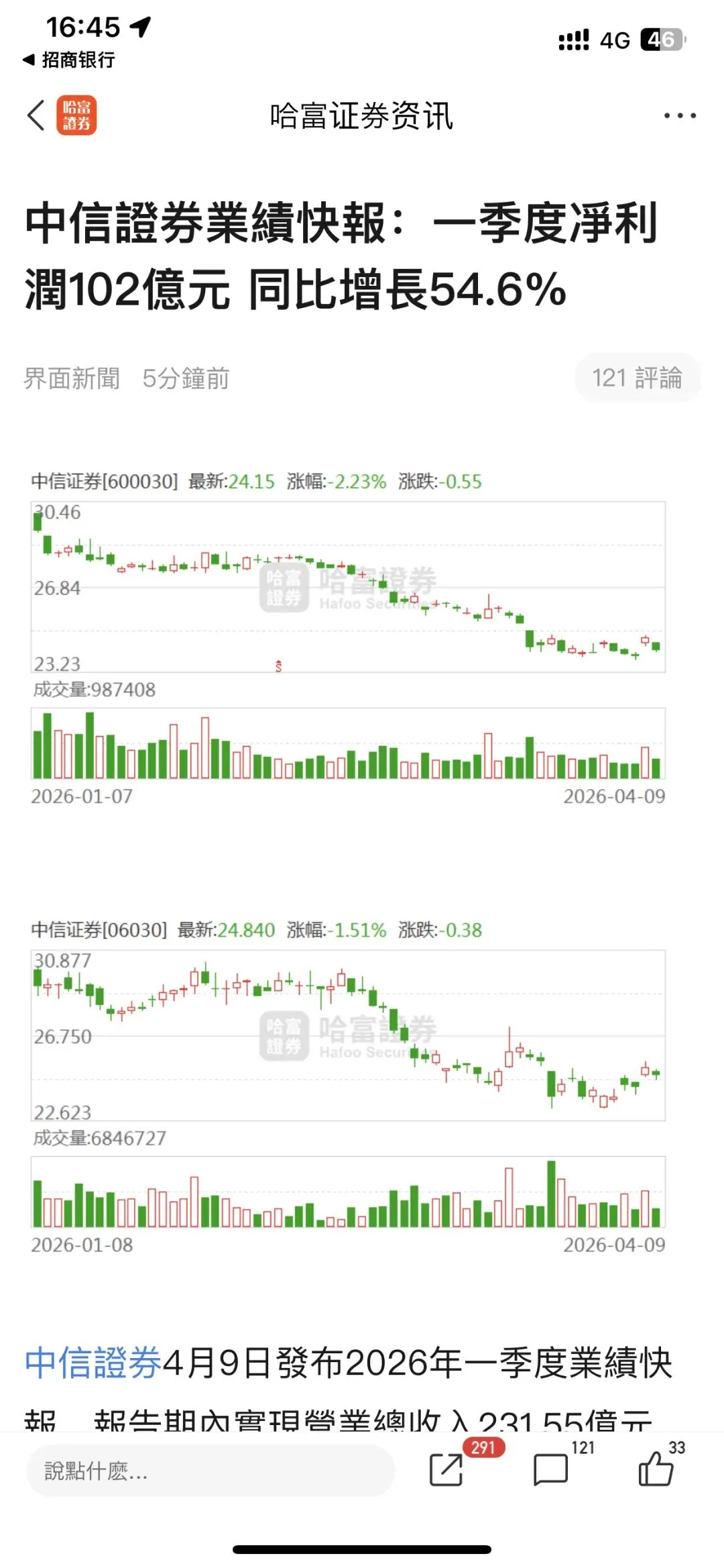 这几天少看股市,闭着眼享受券商的肏