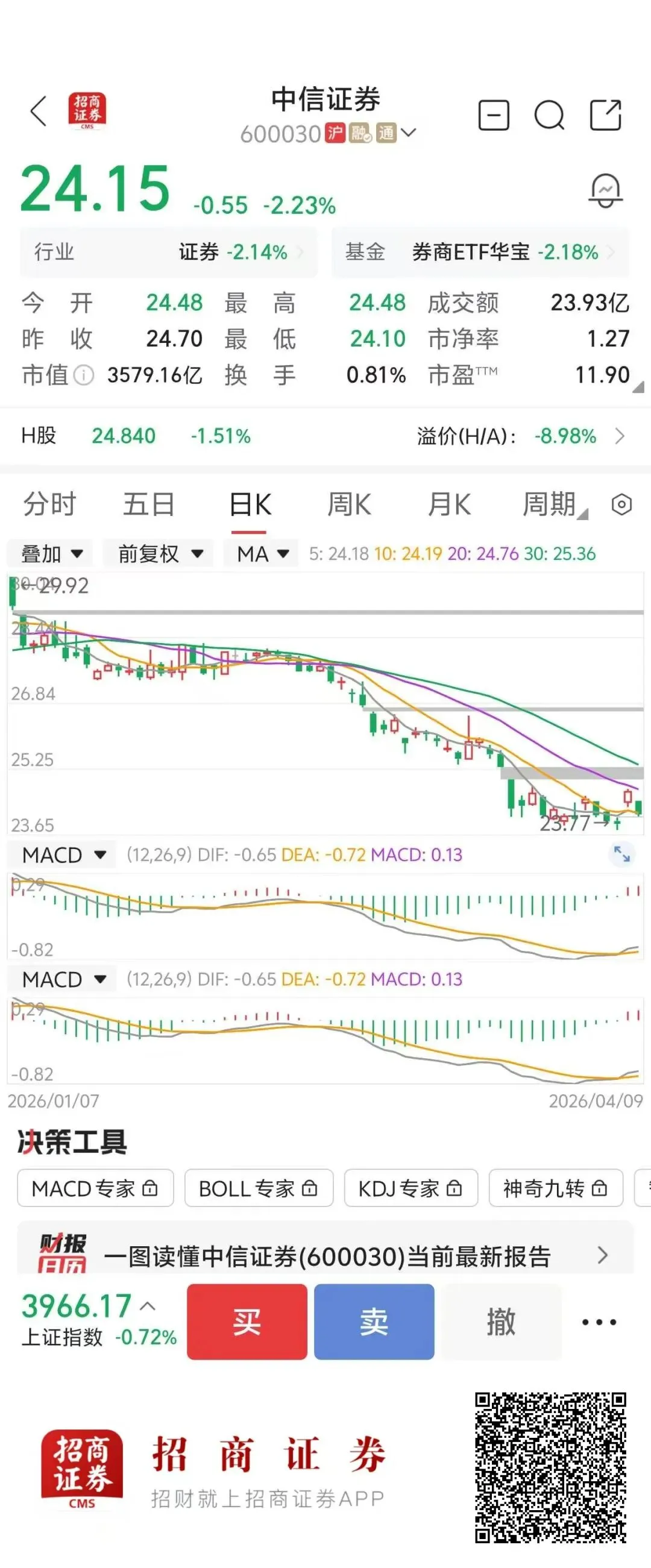 512000券商ETF//中国发电量占全球1/3用电量超G7总和