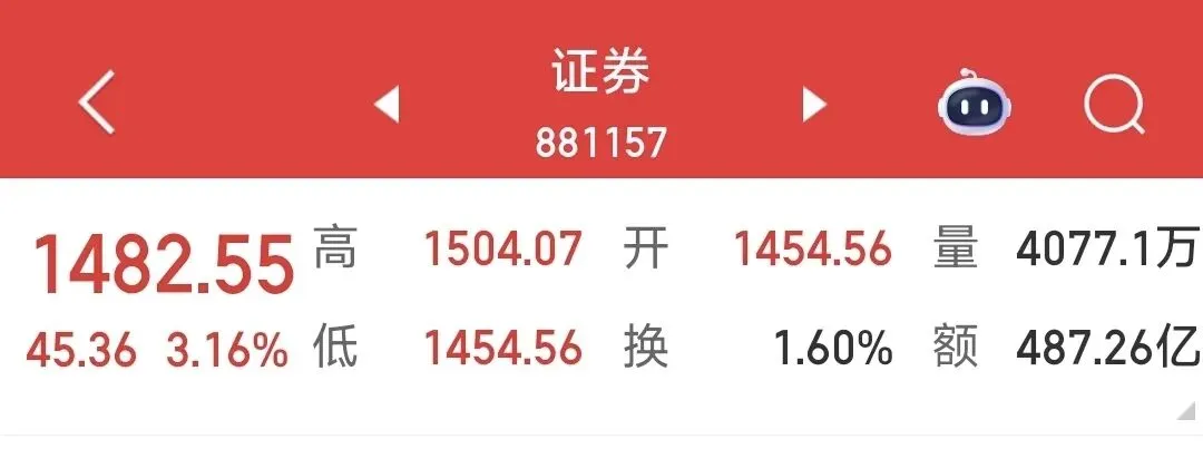 券商这个渣男,今天又出来撩人了