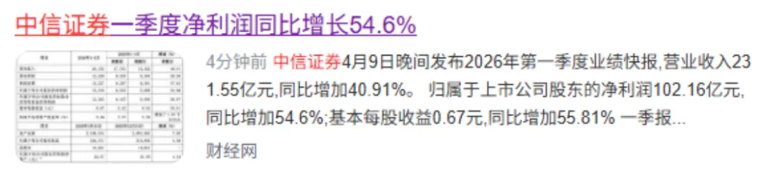 中信业绩飙升引爆券商大行情,5大龙头实现重组接力!