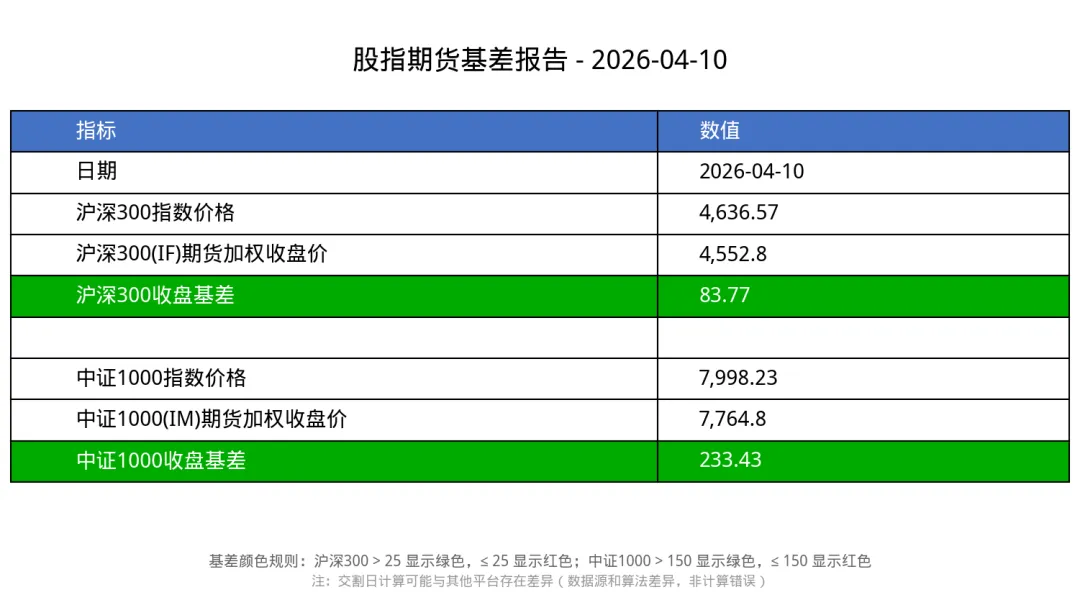券商发力赚钱效应才会好